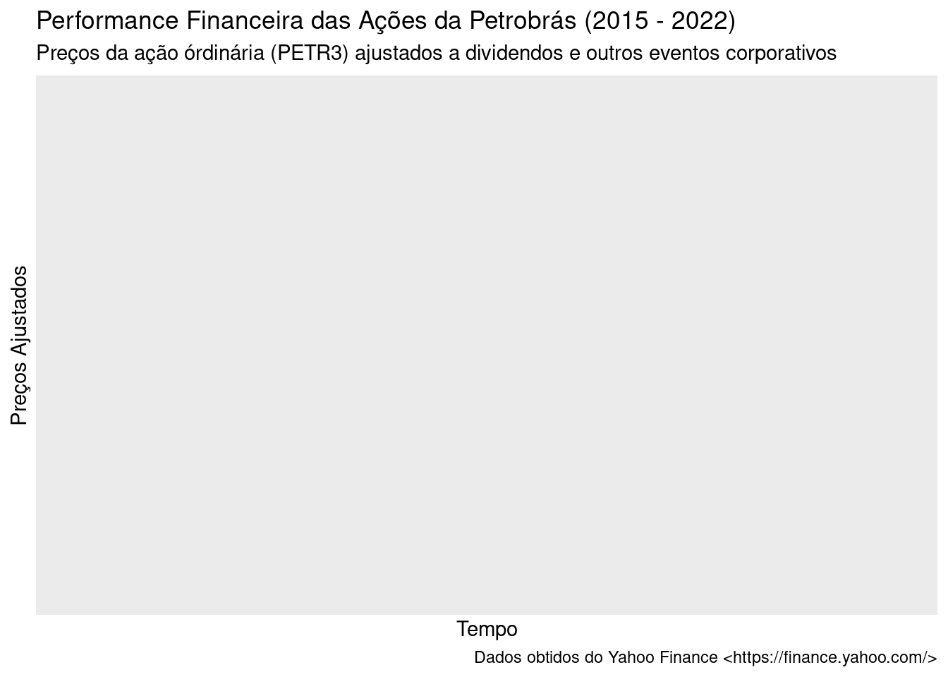 Esqueleto melhorado de um gráfico com elementos textuais